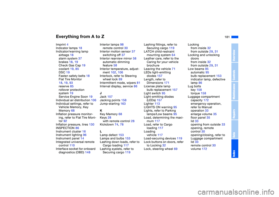BMW 325CI 2005  Owners Manual Everything from A to Z
181
Imprint 4
Indicator lamps 18
Indicator/warning lamp
airbags 18
alarm system 37
brakes 18, 19
Check Gas Cap 19
coolant 19, 85
DSC 19
Fasten safety belts 18
Flat Tire Monitor 