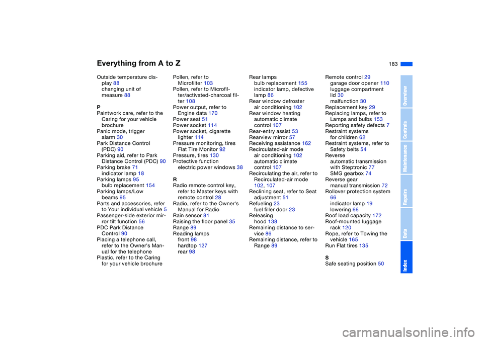 BMW 325CI 2005  Owners Manual Everything from A to Z
183
Outside temperature dis-
play 88
changing unit of 
measure 88
P
Paintwork care, refer to the 
Caring for your vehicle 
brochure
Panic mode, trigger 
alarm 30
Park Distance C