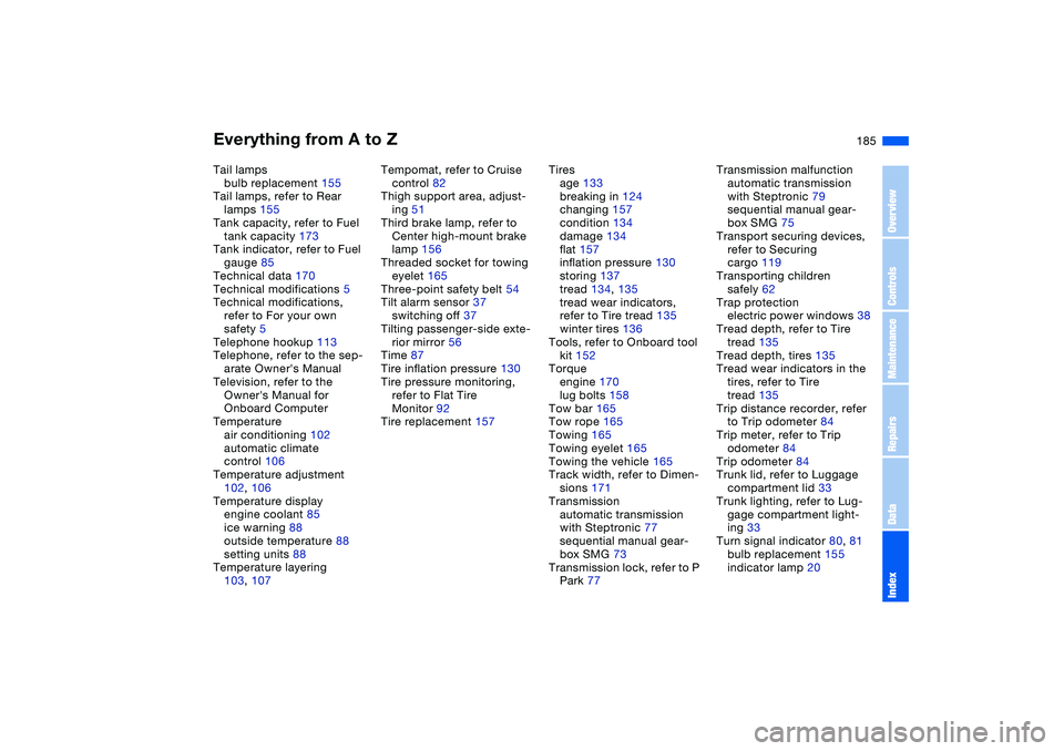 BMW 325CI 2005  Owners Manual Everything from A to Z
185
Tail lamps
bulb replacement 155
Tail lamps, refer to Rear 
lamps 155
Tank capacity, refer to Fuel 
tank capacity 173
Tank indicator, refer to Fuel 
gauge 85
Technical data 1