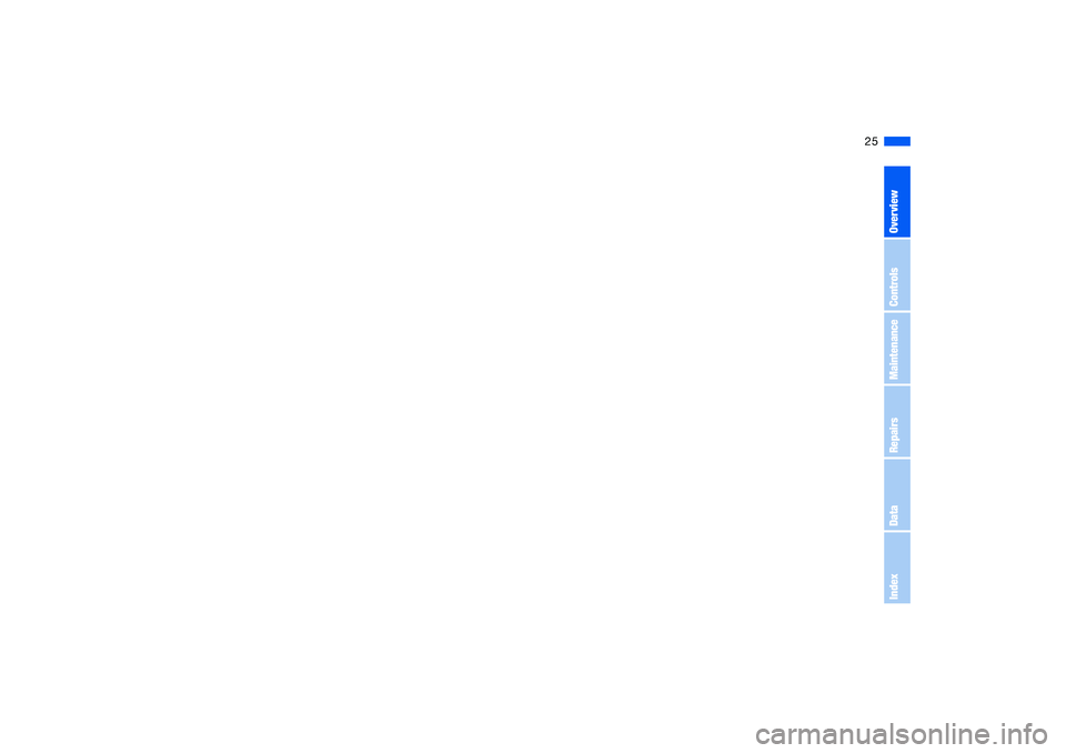 BMW 325CI 2005 Owners Manual 25
OverviewControlsMaintenanceRepairsDataIndex 