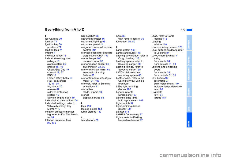 BMW 325CI 2004  Owners Manual Everything from A to Z
177
I
Ice warning 90
Ignition 71
Ignition key 30
positions 71
Ignition lock 71
Imprint 4
Indicator lamps 18
Indicator/warning lamp
airbags 18
alarm system 39
brakes 18, 19
Check
