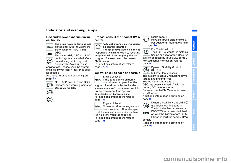 BMW 325CI 2004  Owners Manual  
19
 
Red and yellow: continue driving 
cautiously
 
The brake warning lamp comes 
on together with the yellow indi-
cator lamps for ABS
 
●
 
 and 
DSC:
The entire ABS, CBC and DSC 
control system