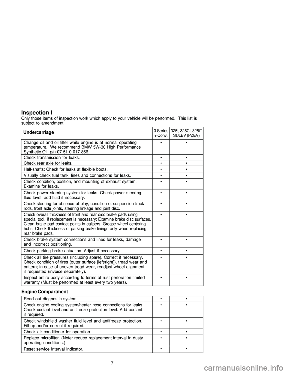BMW 325CI CONVERTIBLE 2005 User Guide Inspection I
Only those items of inspection work which apply to your vehicle will be performed. This list is
subject to amendment.
Undercarriage
7
3 Series325i, 325Ci, 325iT
+ Conv. SULEV (PZEV)
Chan BMW 325CI CONVERTIBLE 2005 User Guide Inspection I
Only those items of inspection work which apply to your vehicle will be performed. This list is
subject to amendment.
Undercarriage
7
3 Series325i, 325Ci, 325iT
+ Conv. SULEV (PZEV)
Chan