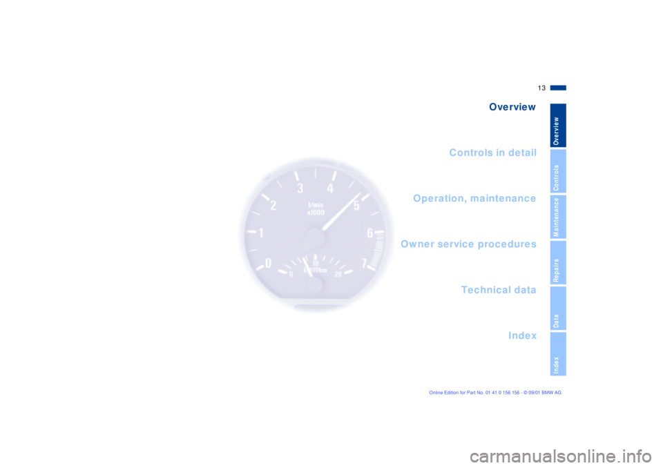 BMW 325I WAGON 2002 User Guide  
13n
 
OverviewControlsMaintenanceRepairsDataIndex
 
Overview
Controls in detail
Operation, maintenance
Owner service procedures
Index Technical data
 
Overview 