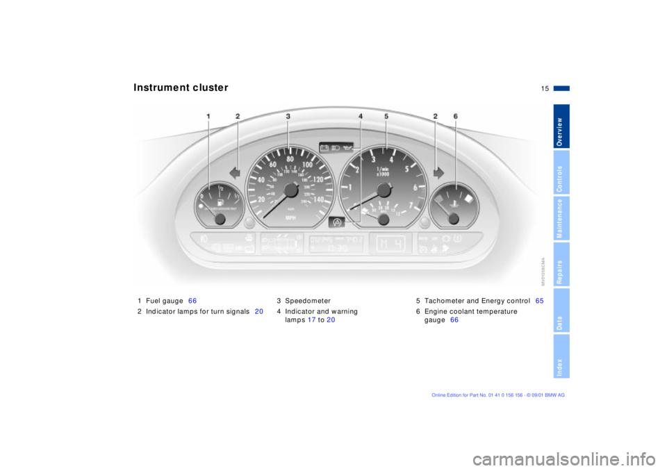 BMW 325I WAGON 2002  Owners Manual  
15n
 
OverviewControlsMaintenanceRepairsDataIndex
 
1 Fuel gauge66
2 Indicator lamps for turn signals203 Speedometer
4 Indicator and warning 
lamps 17 to 205 Tachometer and Energy control65
6 Engine