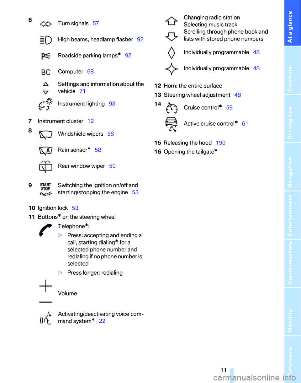 BMW 325XI SPORTS WAGON 2006  Owners Manual At a glance
 11Reference
Controls
Driving tips
Communications
Navigation
Entertainment
Mobility
7Instrument cluster12
10Ignition lock53
11Buttons
* on the steering wheel12Horn: the entire surface
13St