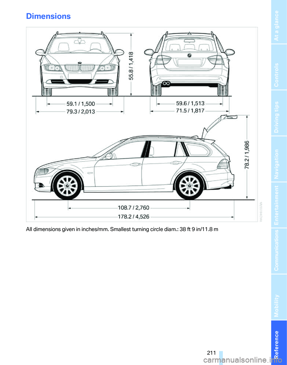 BMW 325XI SPORTS WAGON 2006 Owners Manual Reference 211
At a glance
Controls
Driving tips
Communications
Navigation
Entertainment
Mobility
Dimensions
All dimensions given in inches/mm. Smallest turning circle diam.: 38 ft 9 in/11.8 m BMW 325XI SPORTS WAGON 2006 Owners Manual Reference 211
At a glance
Controls
Driving tips
Communications
Navigation
Entertainment
Mobility
Dimensions
All dimensions given in inches/mm. Smallest turning circle diam.: 38 ft 9 in/11.8 m