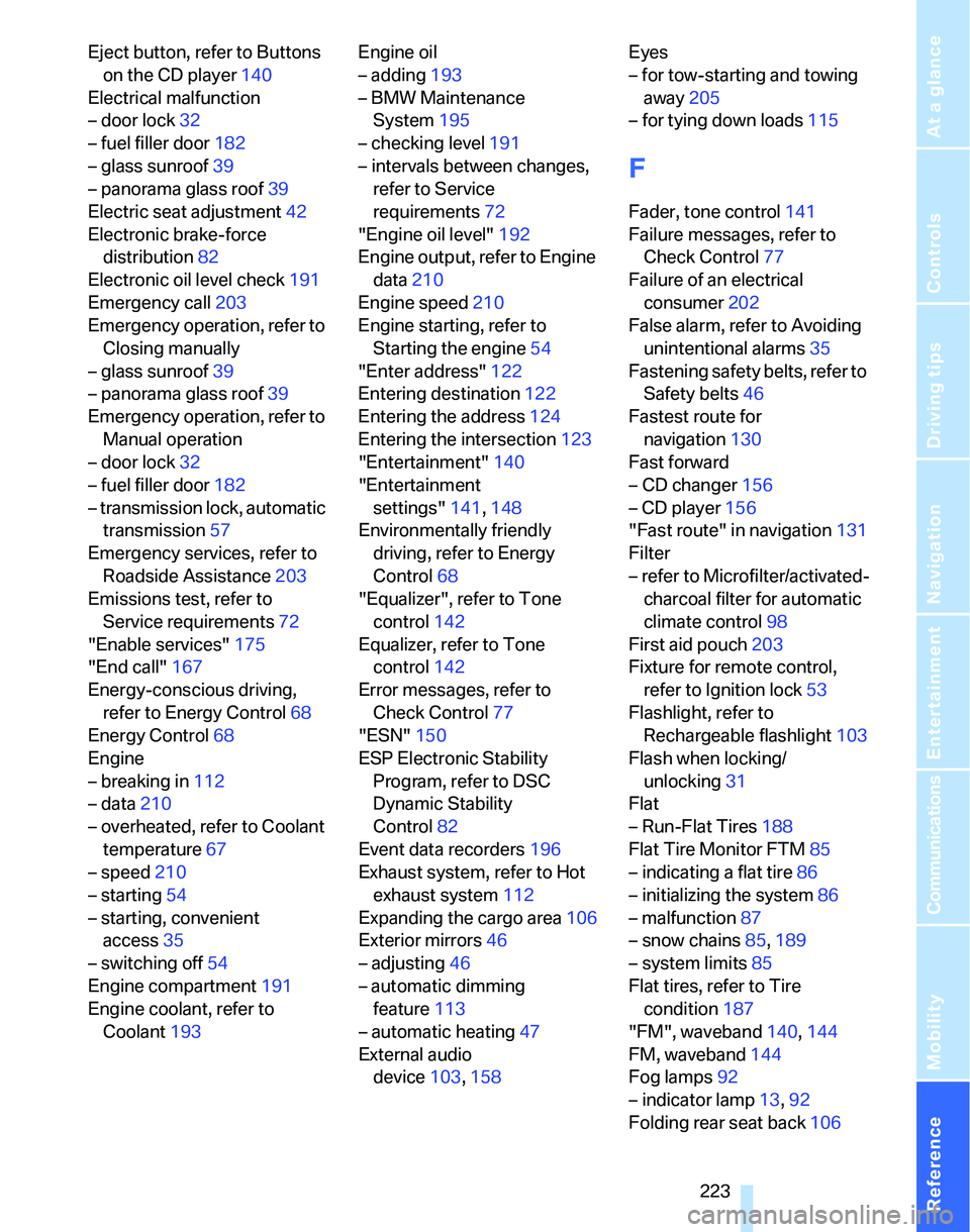 BMW 325XI SPORTS WAGON 2006  Owners Manual Reference 223
At a glance
Controls
Driving tips
Communications
Navigation
Entertainment
Mobility
Eject button, refer to Buttons 
on the CD player140
Electrical malfunction
– door lock32
– fuel fil