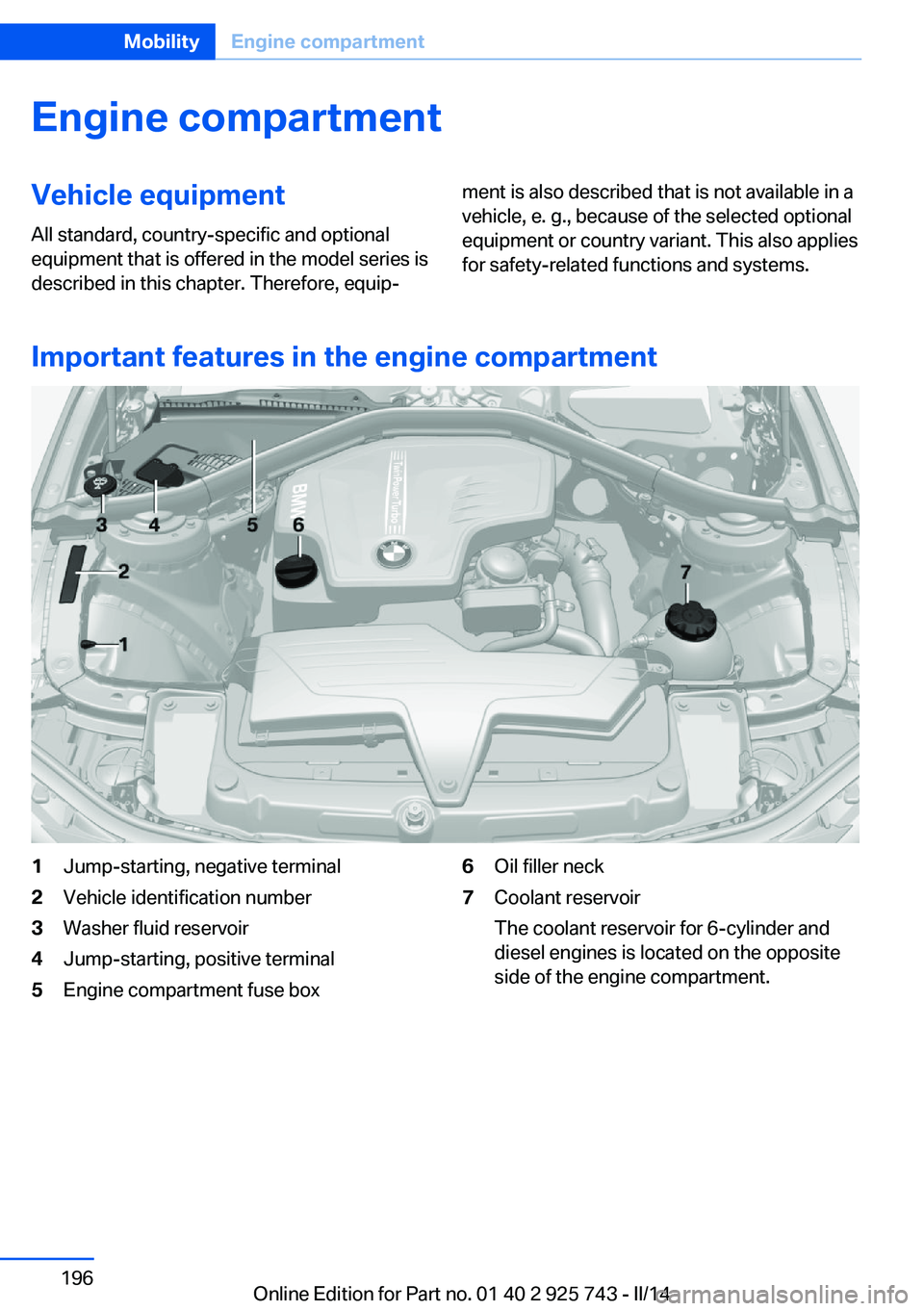 BMW 328D 2014  Owners Manual Engine compartmentVehicle equipmentAll standard, country-specific and optional
equipment that is offered in the model series is
described in this chapter. Therefore, equip‐ment is also described tha