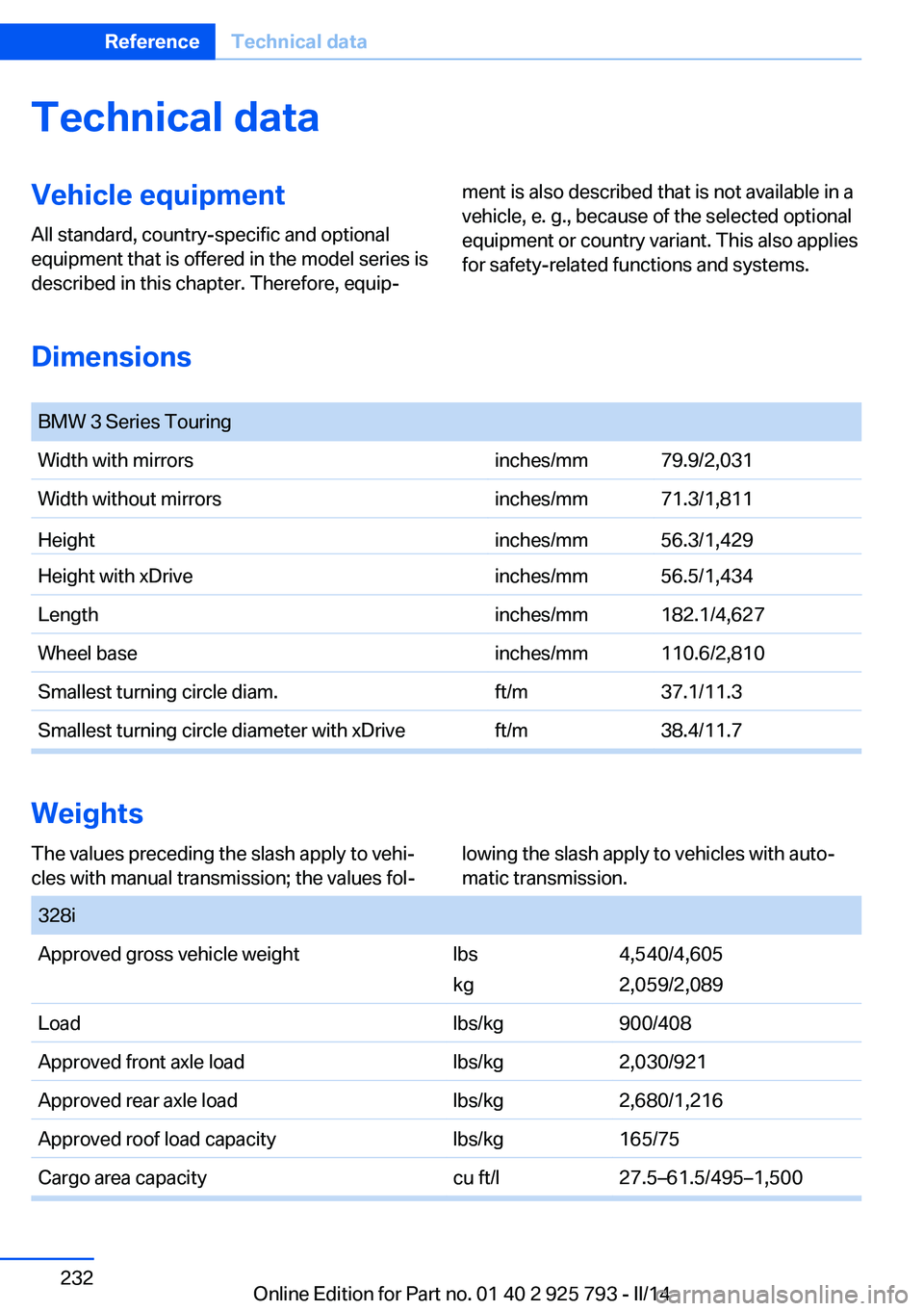 BMW 328D XDRIVE SPORTS WAGON 2014  Owners Manual Technical dataVehicle equipment
All standard, country-specific and optional
equipment that is offered in the model series is
described in this chapter. Therefore, equip‐
ment is also described that 