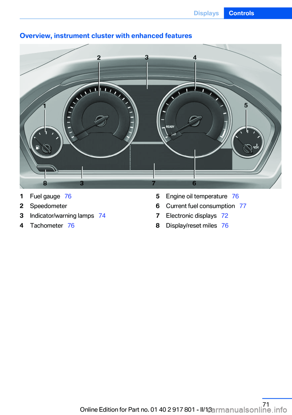 BMW 328I 2013  Owners Manual Overview, instrument cluster with enhanced features1Fuel gauge  762Speedometer3Indicator/warning lamps   744Tachometer  765Engine oil temperature   766Current fuel consumption   77