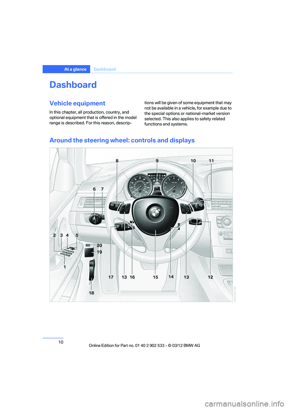 BMW 328I CONVERTIBLE 2013 User Guide 10
At a glanceDashboard
Dashboard
Vehicle equipment
In this chapter, all production, country, and 
optional equipment that is offered in the model 
range is described. For this reason, descrip- tions 