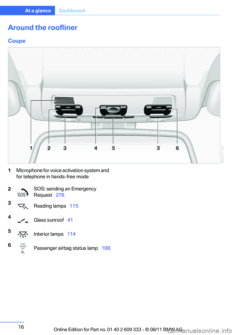 BMW 328I COUPE 2012 User Guide 16
At a glanceDashboard
Around the roofliner
Coupe
1Microphone for voice activation system and 
for telephone in hands-free mode
2 SOS: sending an Emergency 
Request
276
3 Reading lamps 115
4 Glass su