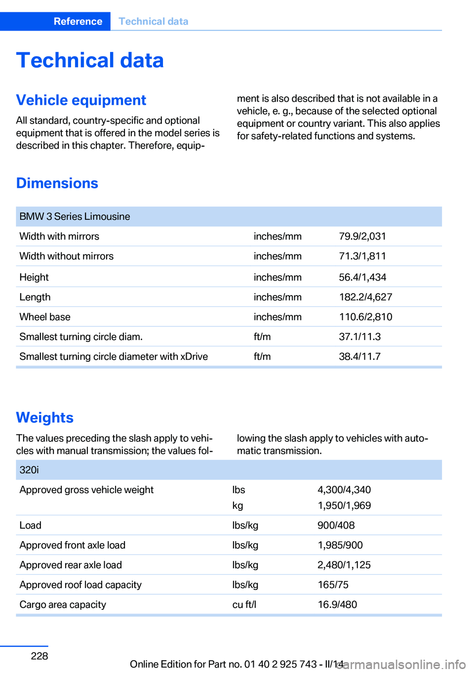 BMW 328I XDRIVE 2014  Owners Manual Technical dataVehicle equipment
All standard, country-specific and optional
equipment that is offered in the model series is
described in this chapter. Therefore, equip‐
ment is also described that 