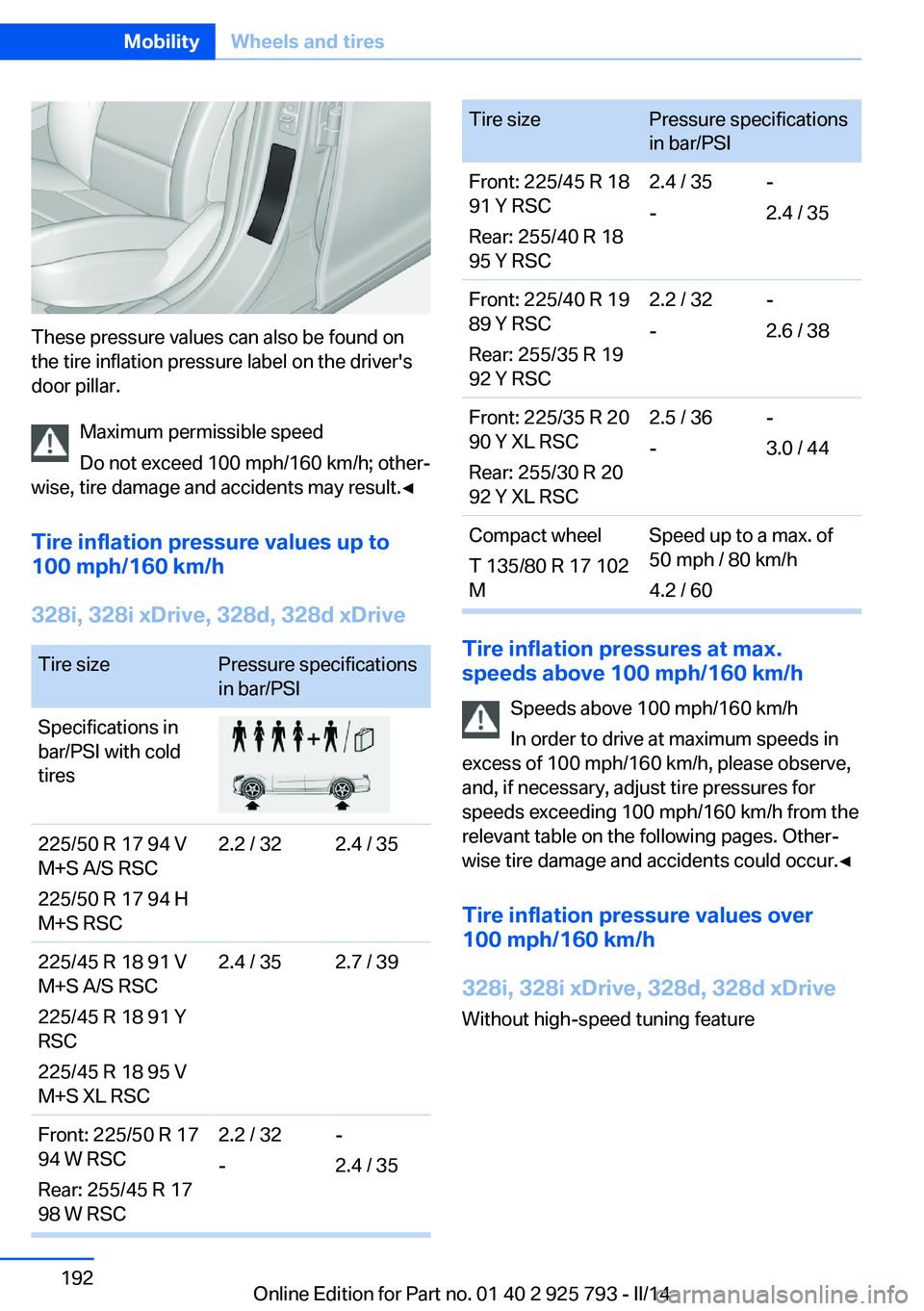 BMW 328I XDRIVE SPORTS WAGON 2014 Owners Manual These pressure values can also be found on
the tire inflation pressure label on the driver's
door pillar.
Maximum permissible speed
Do not exceed 100 mph/160 km/h; other‐
wise, tire damage and a BMW 328I XDRIVE SPORTS WAGON 2014 Owners Manual These pressure values can also be found on
the tire inflation pressure label on the driver's
door pillar.
Maximum permissible speed
Do not exceed 100 mph/160 km/h; other‐
wise, tire damage and a