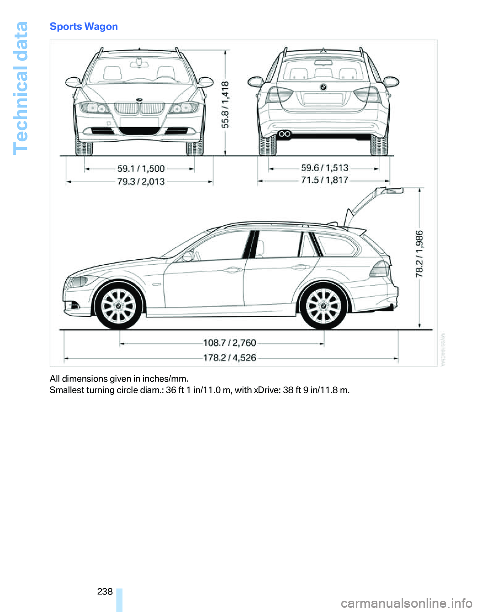 BMW 328XI SPORTS WAGON 2014  Owners Manual Technical data
238
Sports Wagon
All dimensions given in inches/mm. 
Smallest turning circle diam.: 36 ft 1 in/11.0 m, with xDrive: 38 ft 9 in/11.8 m. 