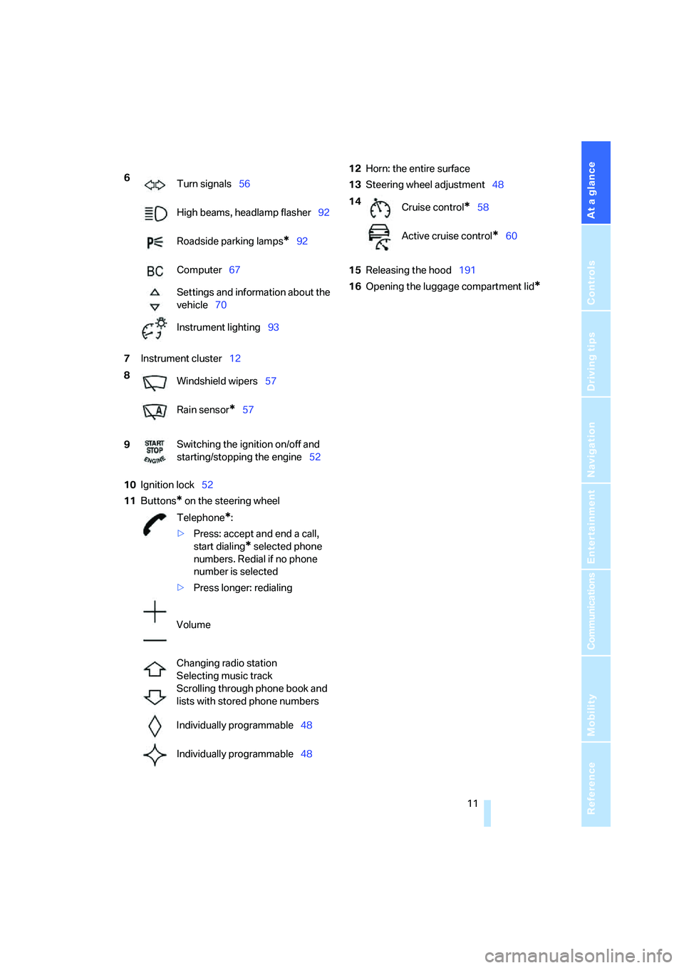 BMW 330CI IDRIVE COUPE 2006  Owners Manual At a glance
 11Reference
Controls
Driving tips
Communications
Navigation
Entertainment
Mobility
7Instrument cluster12
10Ignition lock52
11Buttons
* on the steering wheel12Horn: the entire surface
13St