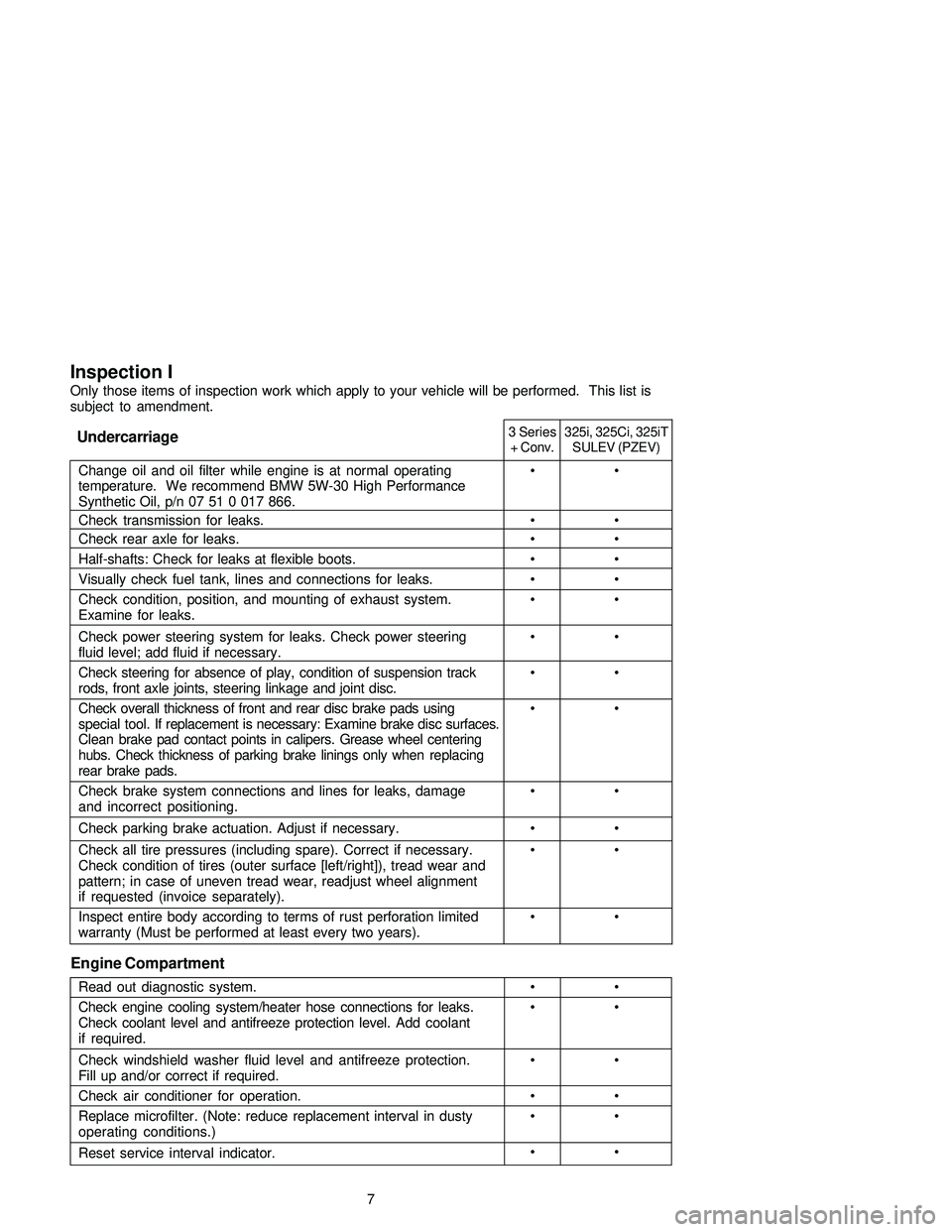 BMW 330CI CONVERTIBLE 2005 User Guide Inspection I
Only those items of inspection work which apply to your vehicle will be performed.  This list is
subject to amendment.
Undercarriage
7
3 Series325i, 325Ci, 325iT
+ Conv. SULEV (PZEV)
Chan
