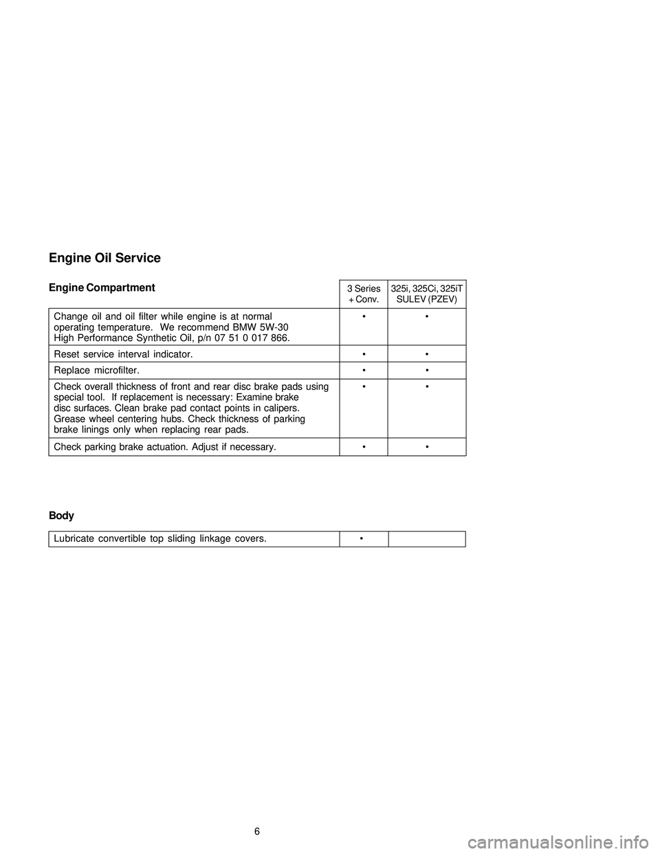 BMW 330CI CONVERTIBLE 2005  Owners Manual 6
3 Series325i, 325Ci, 325iT
+ Conv. SULEV (PZEV)
Change oil and oil filter while engine is at normal • •
operating temperature.  We recommend BMW 5W-30
High Performance Synthetic Oil, p/n 07 51 0
