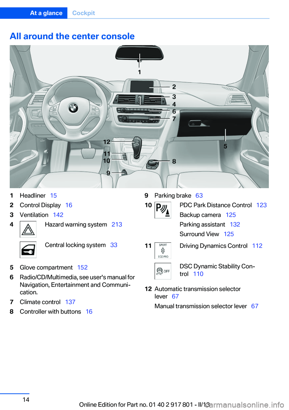 BMW 335I 2013 User Guide All around the center console1Headliner 152Control Display 163Ventilation 1424Hazard warning system 213Central locking system 335Glove compartment 1526Radio/CD/Multimed BMW 335I 2013 User Guide All around the center console1Headliner 152Control Display 163Ventilation 1424Hazard warning system 213Central locking system 335Glove compartment 1526Radio/CD/Multimed
