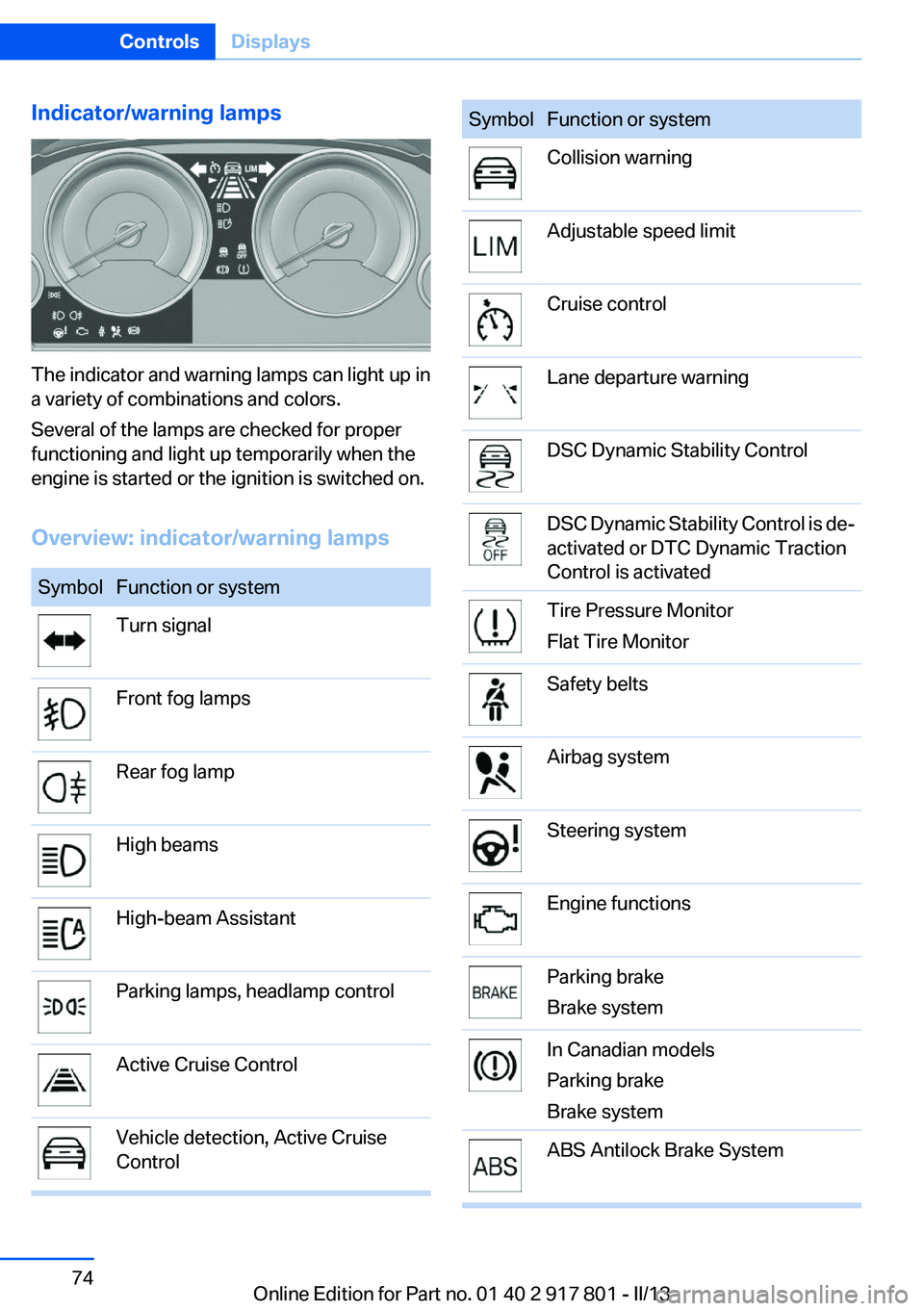 BMW 335I 2013 Owners Manual Indicator/warning lamps
The indicator and warning lamps can light up in
a variety of combinations and colors.
Several of the lamps are checked for proper
functioning and light up temporarily when the
BMW 335I 2013 Owners Manual Indicator/warning lamps
The indicator and warning lamps can light up in
a variety of combinations and colors.
Several of the lamps are checked for proper
functioning and light up temporarily when the