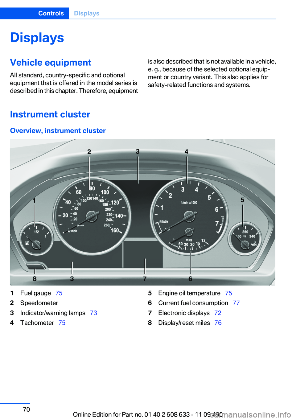 BMW 335I 2012  Owners Manual DisplaysVehicle equipment
All standard, country-specific and optional
equipment that is offered in the model series is
described in this chapter. Therefore, equipmentis also described that is not avai