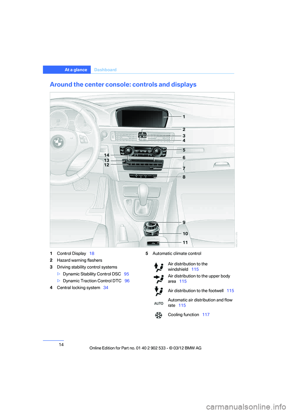 BMW 335I CONVERTIBLE 2013 User Guide 14
At a glanceDashboard
Around the center console: controls and displays
1Control Display 18
2 Hazard warning flashers
3 Driving stability control systems
>Dynamic Stability Control DSC 95
> Dynamic T BMW 335I CONVERTIBLE 2013 User Guide 14
At a glanceDashboard
Around the center console: controls and displays
1Control Display 18
2 Hazard warning flashers
3 Driving stability control systems
>Dynamic Stability Control DSC 95
> Dynamic T