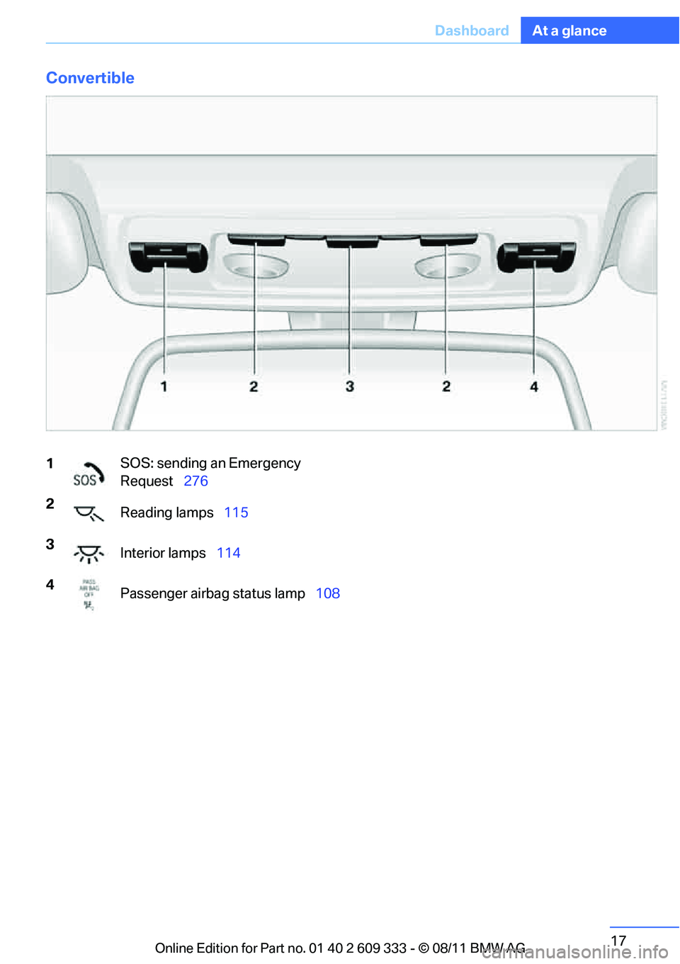 BMW 335I CONVERTIBLE 2012 User Guide 17
Dashboard
At a glance
Convertible
1
SOS: sending an Emergency 
Request
276
2 Reading lamps 115
3 Interior lamps 114
4 Passenger airbag status lamp 108
Online  Edition  for Part  no. 01 40 2 609  33