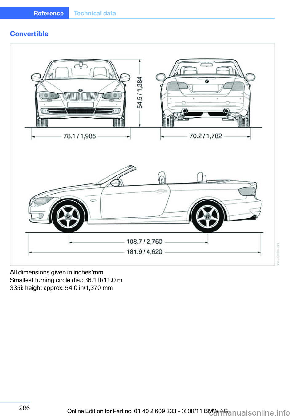 BMW 335I CONVERTIBLE 2012  Owners Manual 286
ReferenceTechnical data
Convertible
All dimensions given in inches/mm. 
Smallest turning circle dia.: 36.1 ft/11.0 m
335i: height approx. 54.0 in/1,370 mm
Online  Edition  for Part  no. 01 40 2 60