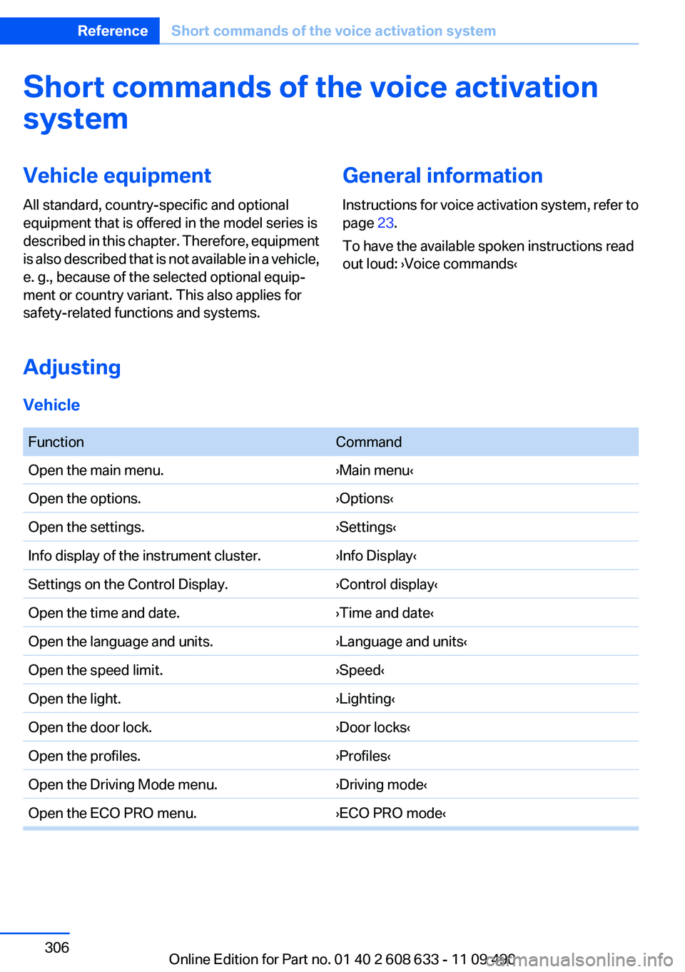 BMW 335I SEDAN 2012 Owners Manual Short commands of the voice activation
systemVehicle equipment
All standard, country-specific and optional
equipment that is offered in the model series is
described in this chapter. Therefore, equipm BMW 335I SEDAN 2012 Owners Manual Short commands of the voice activation
systemVehicle equipment
All standard, country-specific and optional
equipment that is offered in the model series is
described in this chapter. Therefore, equipm