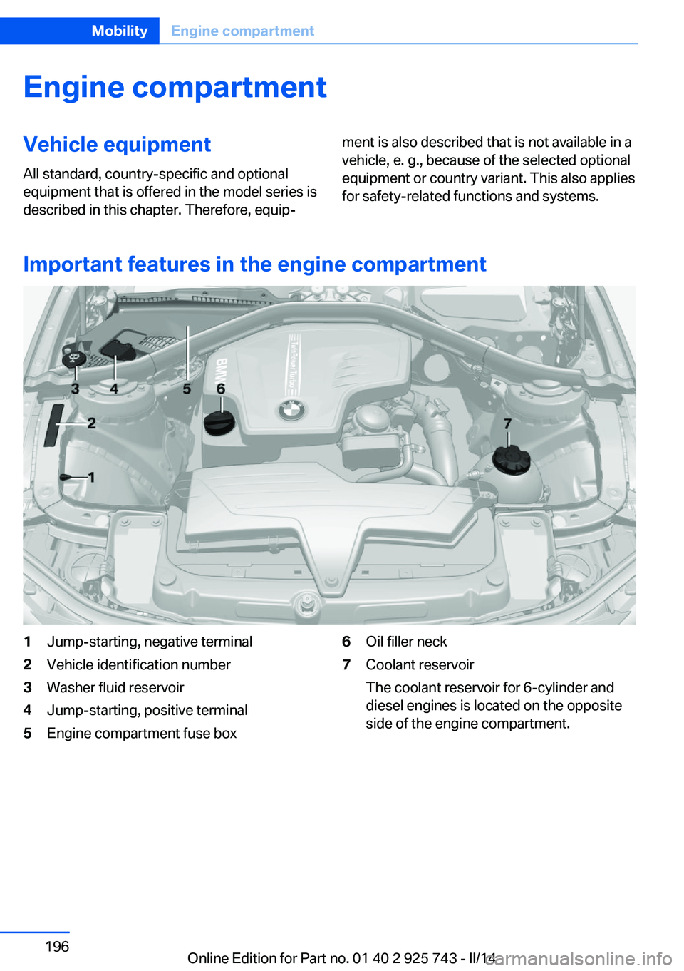 BMW 335I XDRIVE 2014 Owners Manual Engine compartmentVehicle equipmentAll standard, country-specific and optional
equipment that is offered in the model series is
described in this chapter. Therefore, equip‐ment is also described tha BMW 335I XDRIVE 2014 Owners Manual Engine compartmentVehicle equipmentAll standard, country-specific and optional
equipment that is offered in the model series is
described in this chapter. Therefore, equip‐ment is also described tha