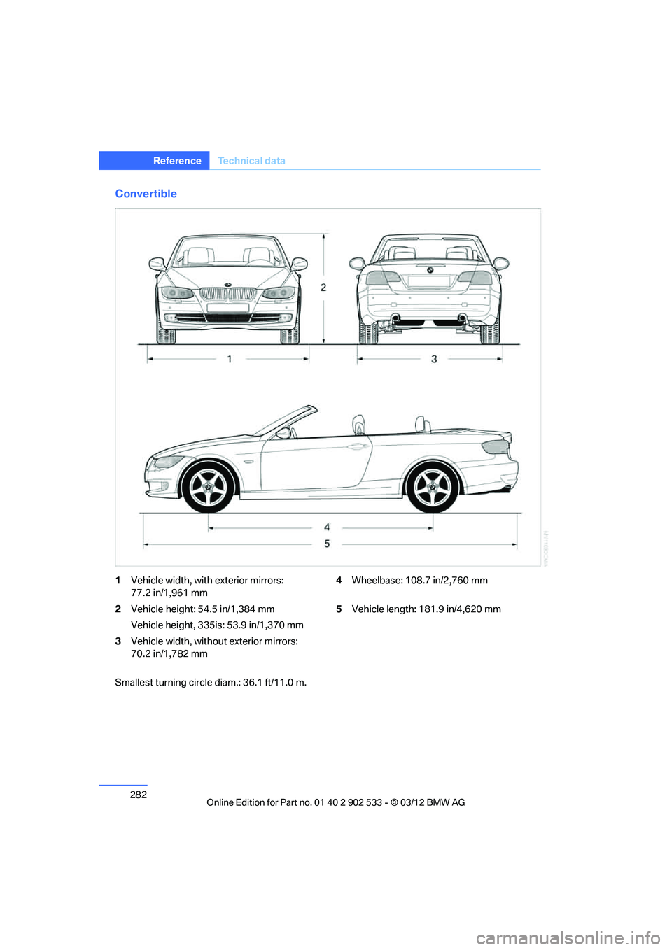 BMW 335I XDRIVE COUPE 2013 Owners Manual 282
Referen ceTechnical data
Convertible
1Vehicle width, with exterior mirrors:
77.2 in/1,961 mm 4
Wheelbase: 108.7 in/2,760 mm
2 Vehicle height: 54.5 in/1,384 mm
Vehicle height, 335is: 53.9 in/1,370 BMW 335I XDRIVE COUPE 2013 Owners Manual 282
Referen ceTechnical data
Convertible
1Vehicle width, with exterior mirrors:
77.2 in/1,961 mm 4
Wheelbase: 108.7 in/2,760 mm
2 Vehicle height: 54.5 in/1,384 mm
Vehicle height, 335is: 53.9 in/1,370