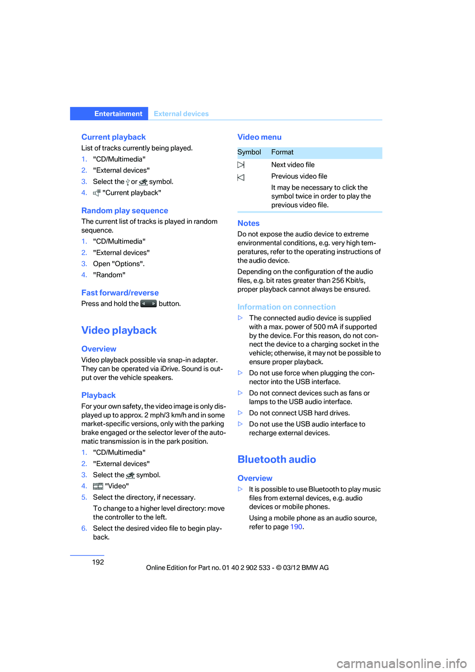 BMW 335IS CONVERTIBLE 2013  Owners Manual 192
EntertainmentExternal devices
Current playback
List of tracks currently being played.
1."CD/Multimedia"
2. "External devices"
3. Select the  or symbol.
4. "Current playback"
Random play sequence
T