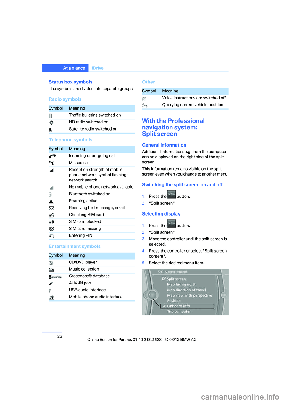 BMW 335IS CONVERTIBLE 2013 Owners Manual 22
At a glanceiDrive
Status box symbols
The symbols are divided into separate groups.
Radio symbols
Telephone symbols
Entertainment symbols Other
With the Professional 
navigation system:
Split screen