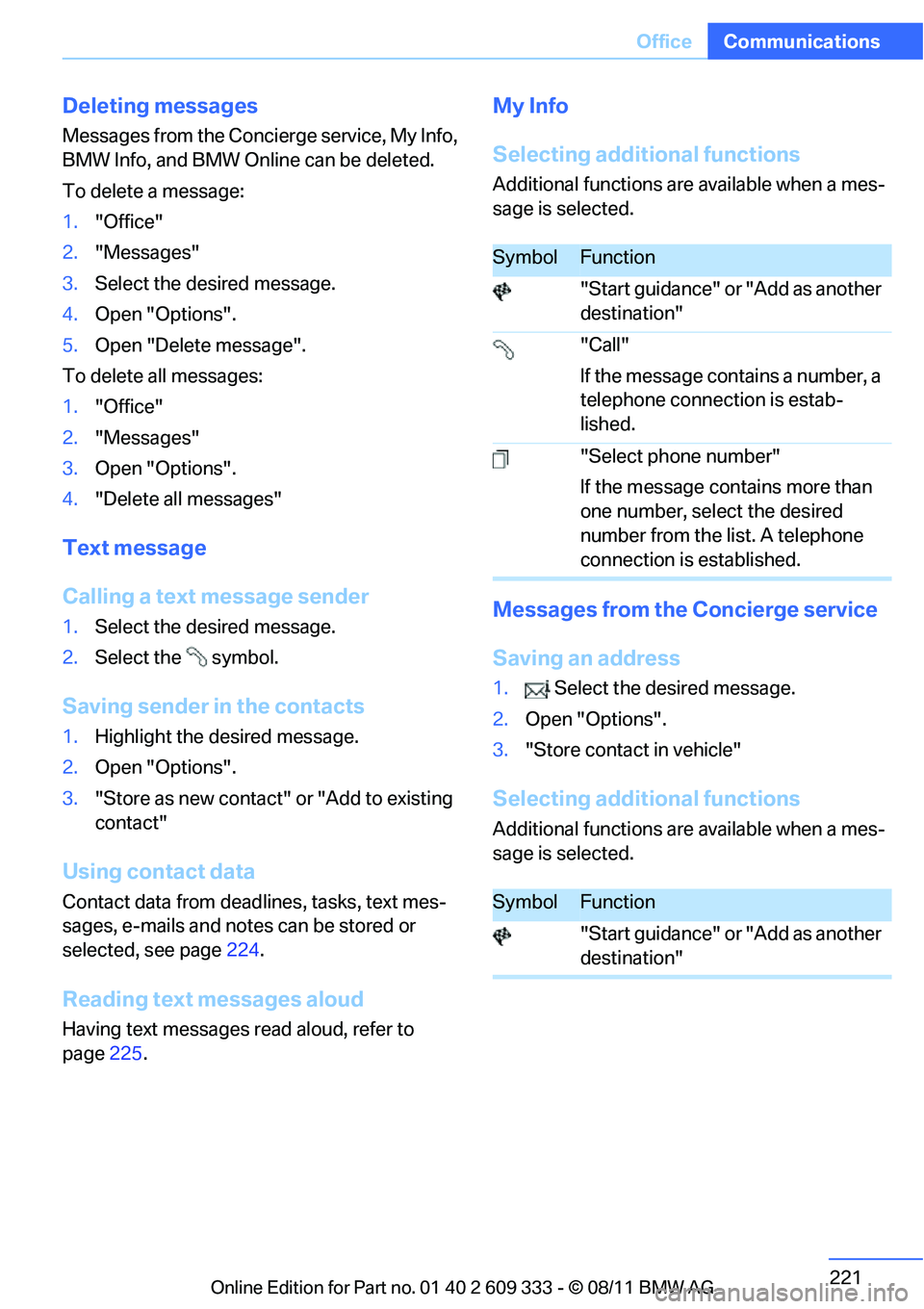 BMW 335IS CONVERTIBLE 2012  Owners Manual 221
Office
Communications
Deleting messages
Messages from the Concierge service, My Info, 
BMW Info, and BMW Online can be deleted.
To delete a message:
1.
"Office"
2. "Messages"
3. Select the desired