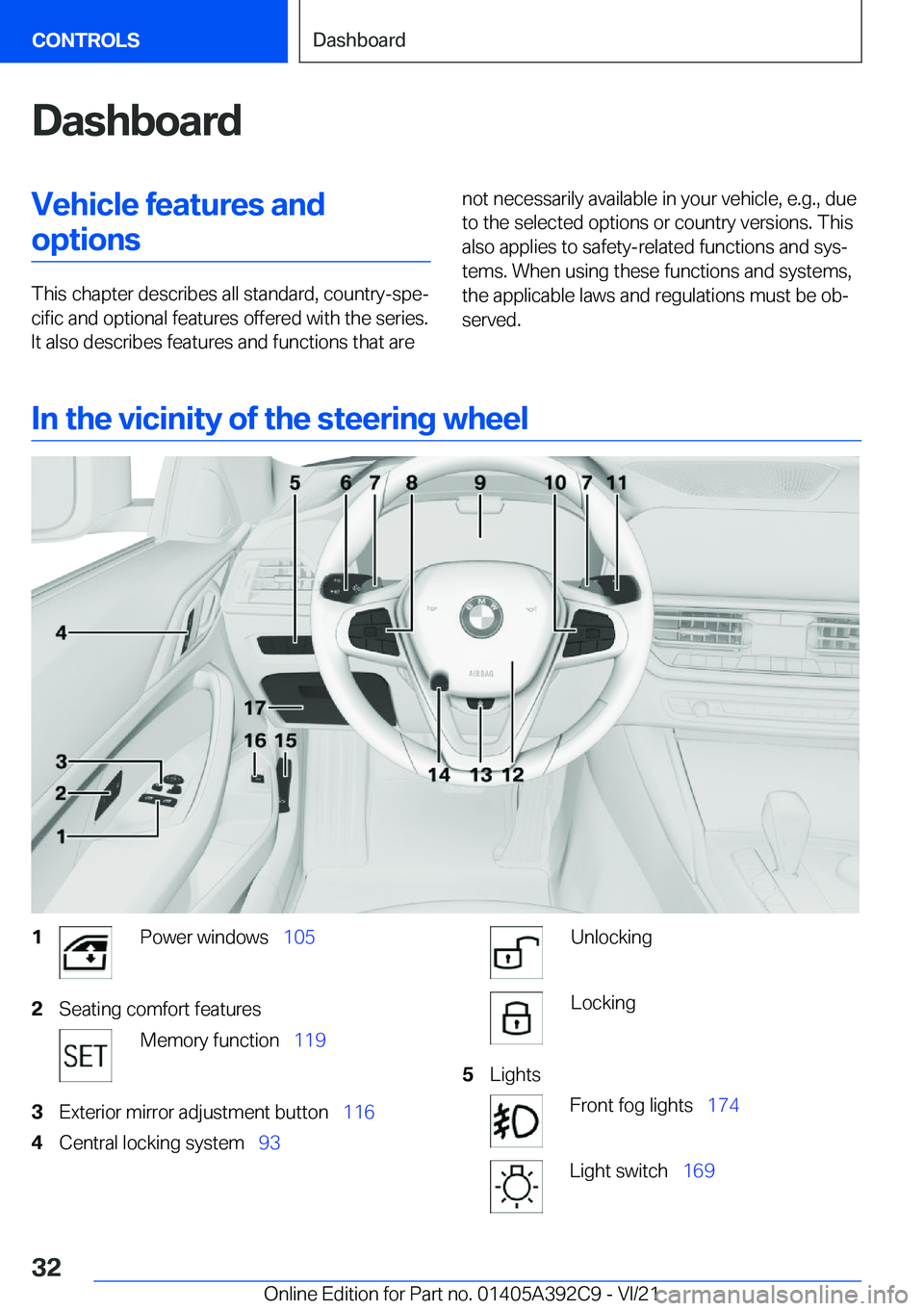 BMW 4 SERIES 2022 Owners Guide �D�a�s�h�b�o�a�r�d�V�e�h�i�c�l�e��f�e�a�t�u�r�e�s��a�n�d�o�p�t�i�o�n�s
�T�h�i�s��c�h�a�p�t�e�r��d�e�s�c�r�i�b�e�s��a�l�l��s�t�a�n�d�a�r�d�,��c�o�u�n�t�r�y�-�s�p�e#j�c�i�f�i�c��a�n�d��o�p�t�i�