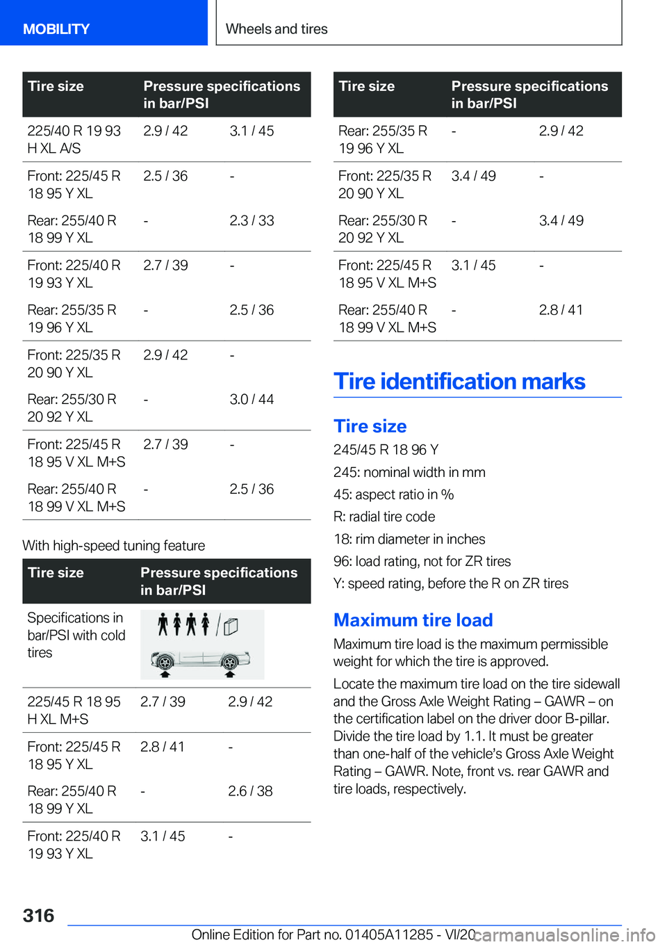BMW 4 SERIES COUPE 2021  Owners Manual �T�i�r�e��s�i�z�e�P�r�e�s�s�u�r�e��s�p�e�c�i�f�i�c�a�t�i�o�n�s
�i�n��b�a�r�/�P�S�I�2�2�5�/�4�0��R��1�9��9�3
�H��X�L��A�/�S�2�.�9��/��4�2�3�.�1��/��4�5�F�r�o�n�t�:��2�2�5�/�4�5��R
�1�8��