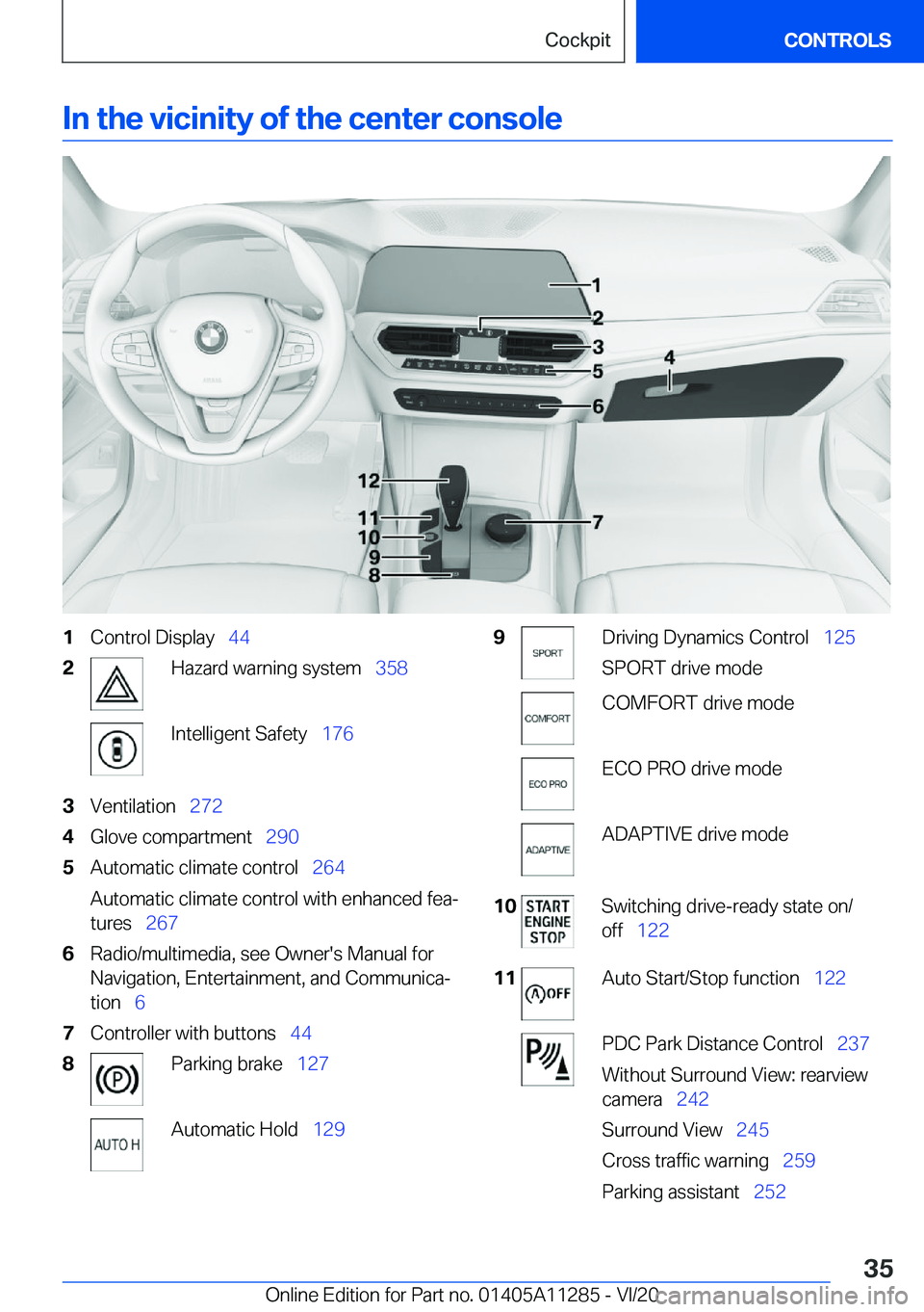 BMW 4 SERIES COUPE 2021 Owners Guide �I�n��t�h�e��v�i�c�i�n�i�t�y��o�f��t�h�e��c�e�n�t�e�r��c�o�n�s�o�l�e�1�C�o�n�t�r�o�l��D�i�s�p�l�a�y#\#_�4�4�2�H�a�z�a�r�d��w�a�r�n�i�n�g��s�y�s�t�e�m#\#_ �3�5�8�I�n�t�e�l�l�i�g�e�n�t��S�a�f�