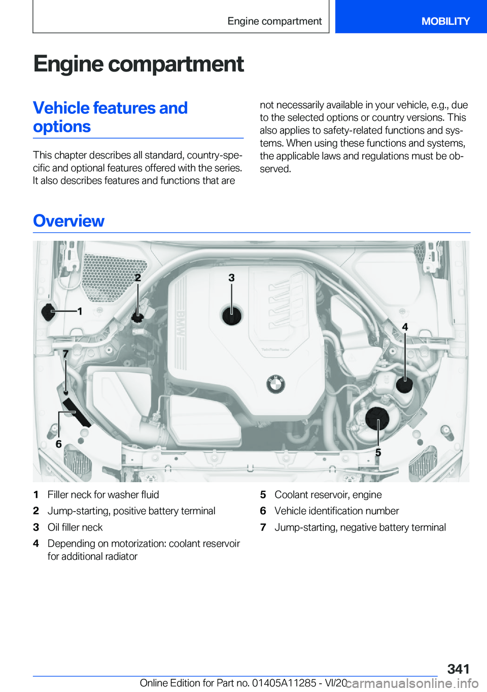 BMW 4 SERIES COUPE 2021  Owners Manual �E�n�g�i�n�e��c�o�m�p�a�r�t�m�e�n�t�V�e�h�i�c�l�e��f�e�a�t�u�r�e�s��a�n�d�o�p�t�i�o�n�s
�T�h�i�s��c�h�a�p�t�e�r��d�e�s�c�r�i�b�e�s��a�l�l��s�t�a�n�d�a�r�d�,��c�o�u�n�t�r�y�-�s�p�e#j�c�i�f�i�c�