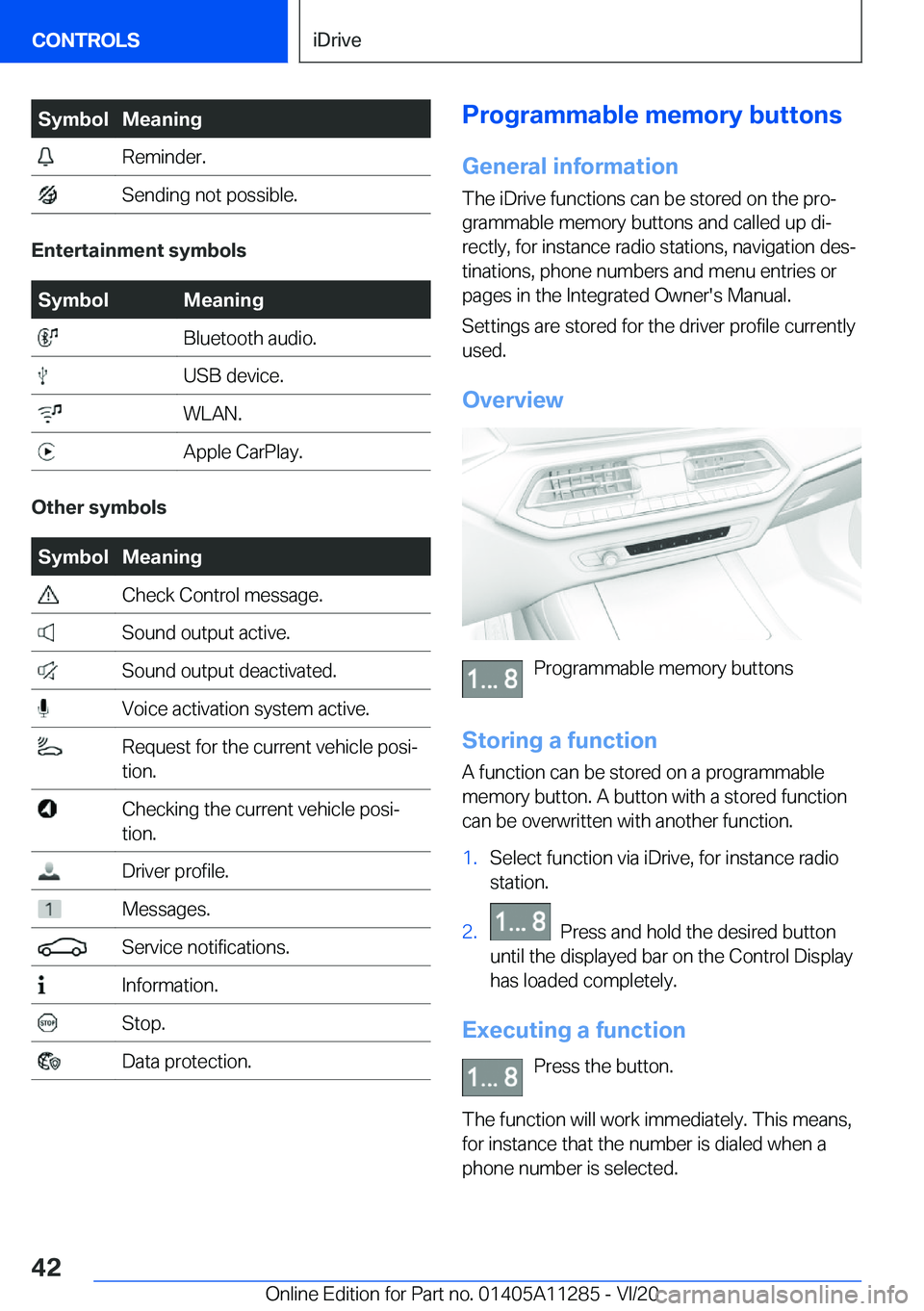 BMW 4 SERIES COUPE 2021 Service Manual �S�y�m�b�o�l�M�e�a�n�i�n�g��R�e�m�i�n�d�e�r�.��S�e�n�d�i�n�g��n�o�t��p�o�s�s�i�b�l�e�.
�E�n�t�e�r�t�a�i�n�m�e�n�t��s�y�m�b�o�l�s
�S�y�m�b�o�l�M�e�a�n�i�n�g��B�l�u�e�t�o�o�t�h��a�u�d�i�o�.��U�S