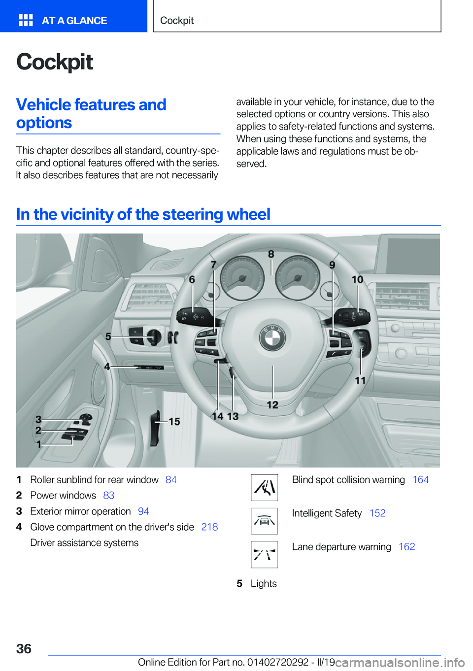 BMW 4 SERIES COUPE 2020 Owners Guide �C�o�c�k�p�i�t�V�e�h�i�c�l�e��f�e�a�t�u�r�e�s��a�n�d�o�p�t�i�o�n�s
�T�h�i�s��c�h�a�p�t�e�r��d�e�s�c�r�i�b�e�s��a�l�l��s�t�a�n�d�a�r�d�,��c�o�u�n�t�r�y�-�s�p�ej�c�i�f�i�c��a�n�d��o�p�t�i�o�n�