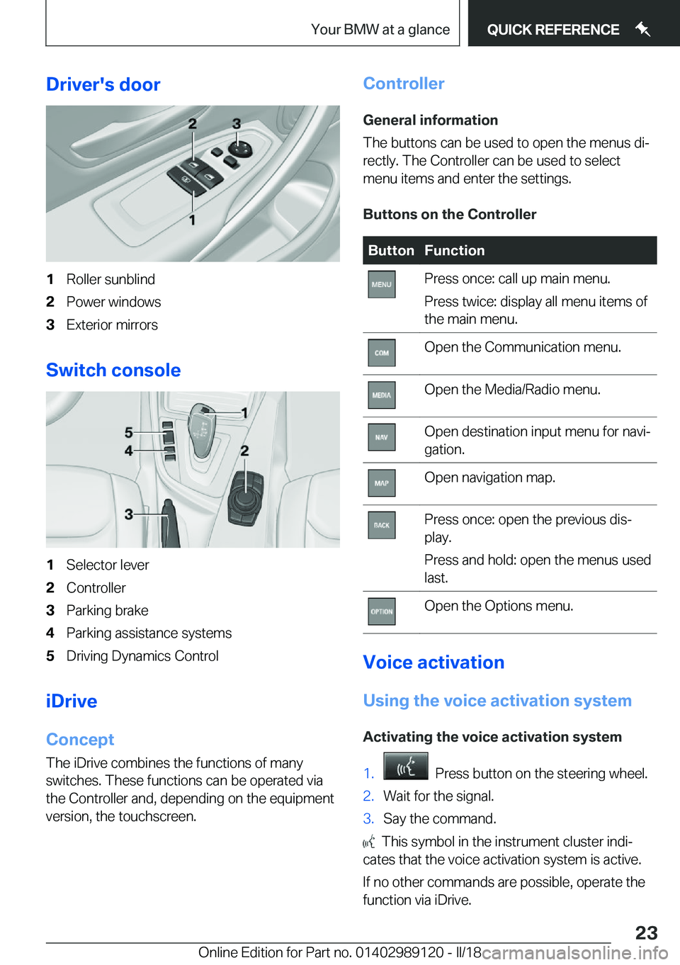 BMW 4 SERIES COUPE 2019 Owners Manual �D�r�i�v�e�r�'�s��d�o�o�r�1�R�o�l�l�e�r� �s�u�n�b�l�i�n�d�2�P�o�w�e�r� �w�i�n�d�o�w�s�3�E�x�t�e�r�i�o�r� �m�i�r�r�o�r�s
�S�w�i�t�c�h��c�o�n�s�o�l�e
�1�S�e�l�e�c�t�o�r� �l�e�v�e�r�2�C�o�n�t�r�o�l