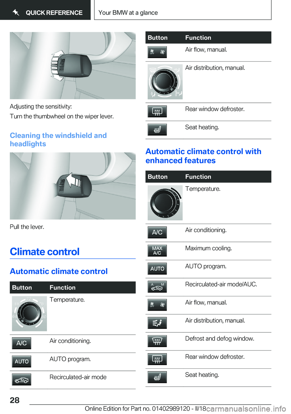 BMW 4 SERIES COUPE 2019 Owners Manual �A�d�j�u�s�t�i�n�g� �t�h�e� �s�e�n�s�i�t�i�v�i�t�y�:
�T�u�r�n� �t�h�e� �t�h�u�m�b�w�h�e�e�l� �o�n� �t�h�e� �w�i�p�e�r� �l�e�v�e�r�.
�C�l�e�a�n�i�n�g��t�h�e��w�i�n�d�s�h�i�e�l�d��a�n�d
�h�e�a�d�l�i�