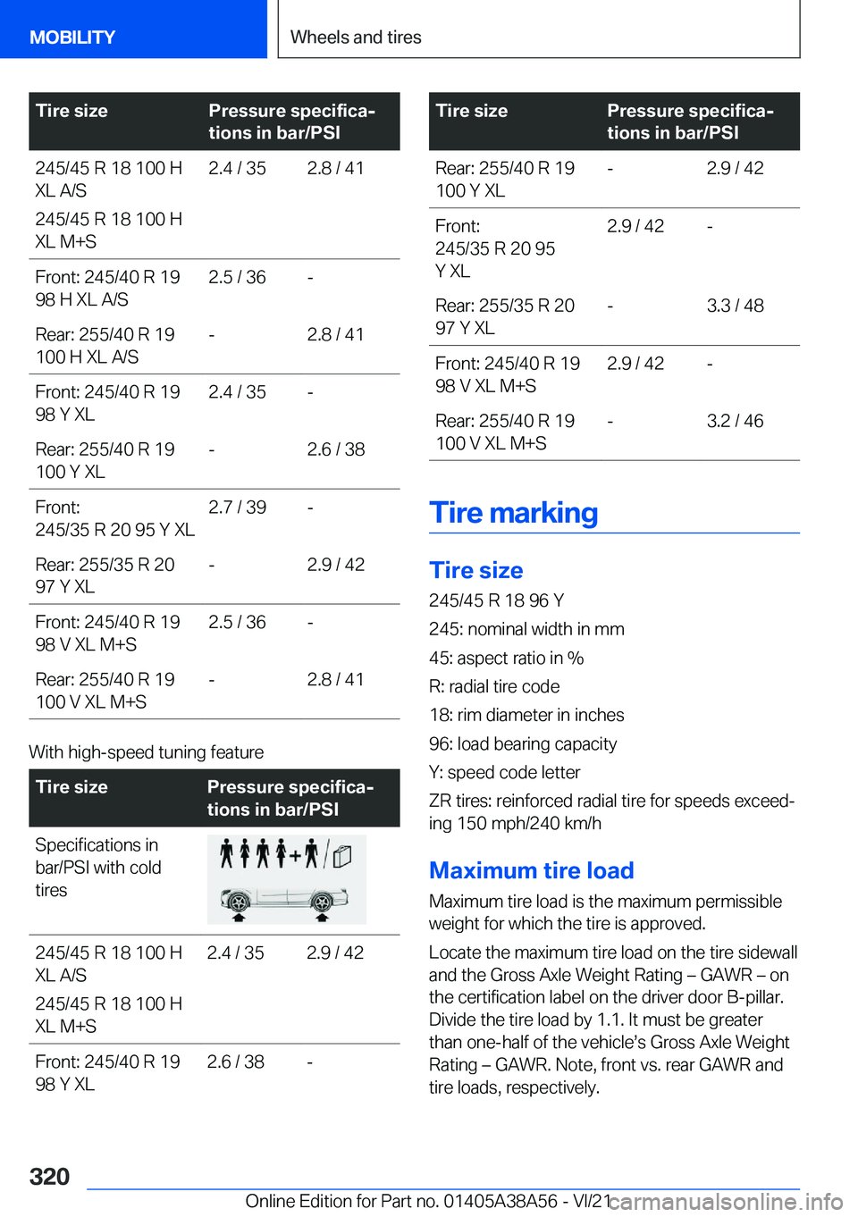 BMW 4 SERIES COUPE 2022  Owners Manual �T�i�r�e��s�i�z�e�P�r�e�s�s�u�r�e��s�p�e�c�i�f�i�c�aj
�t�i�o�n�s��i�n��b�a�r�/�P�S�I�2�4�5�/�4�5��R��1�8��1�0�0��H
�X�L��A�/�S
�2�4�5�/�4�5��R��1�8��1�0�0��H
�X�L��M�+�S�2�.�4��/��3�5
