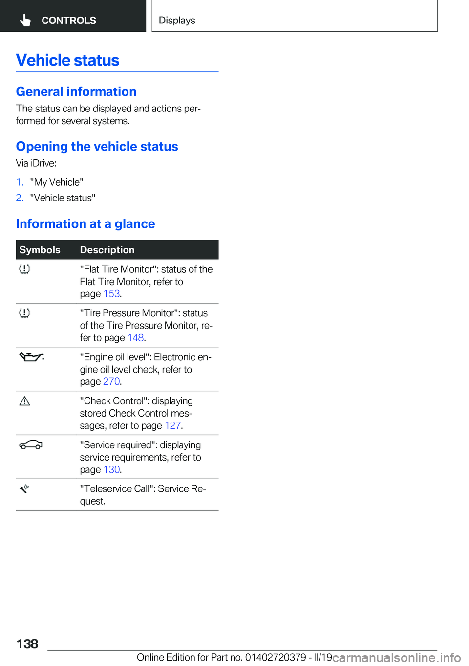 BMW 4 SERIES COUPE 2020  Owners Manual �V�e�h�i�c�l�e��s�t�a�t�u�s
�G�e�n�e�r�a�l��i�n�f�o�r�m�a�t�i�o�n�T�h�e��s�t�a�t�u�s��c�a�n��b�e��d�i�s�p�l�a�y�e�d��a�n�d��a�c�t�i�o�n�s��p�e�rj
�f�o�r�m�e�d��f�o�r��s�e�v�e�r�a�l��s�y�s