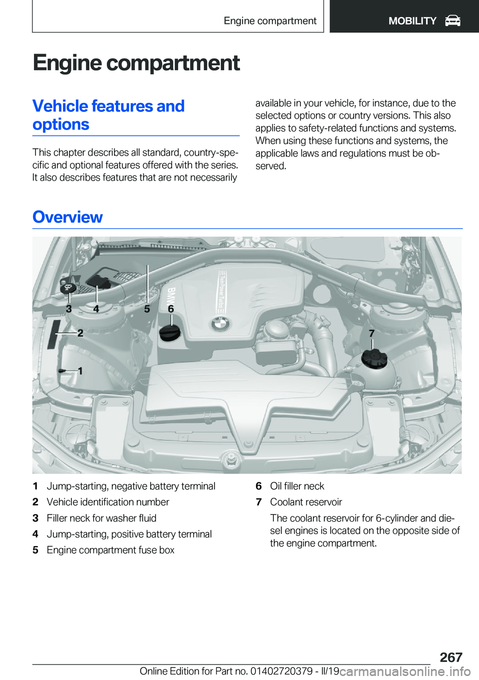 BMW 4 SERIES COUPE 2020  Owners Manual �E�n�g�i�n�e��c�o�m�p�a�r�t�m�e�n�t�V�e�h�i�c�l�e��f�e�a�t�u�r�e�s��a�n�d�o�p�t�i�o�n�s
�T�h�i�s��c�h�a�p�t�e�r��d�e�s�c�r�i�b�e�s��a�l�l��s�t�a�n�d�a�r�d�,��c�o�u�n�t�r�y�-�s�p�ej�c�i�f�i�c�