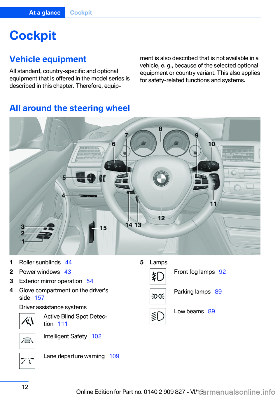 BMW 428I COUPE 2014  Owners Manual CockpitVehicle equipment
All standard, country-specific and optional
equipment that is offered in the model series is
described in this chapter. Therefore, equip‐ment is also described that is not a