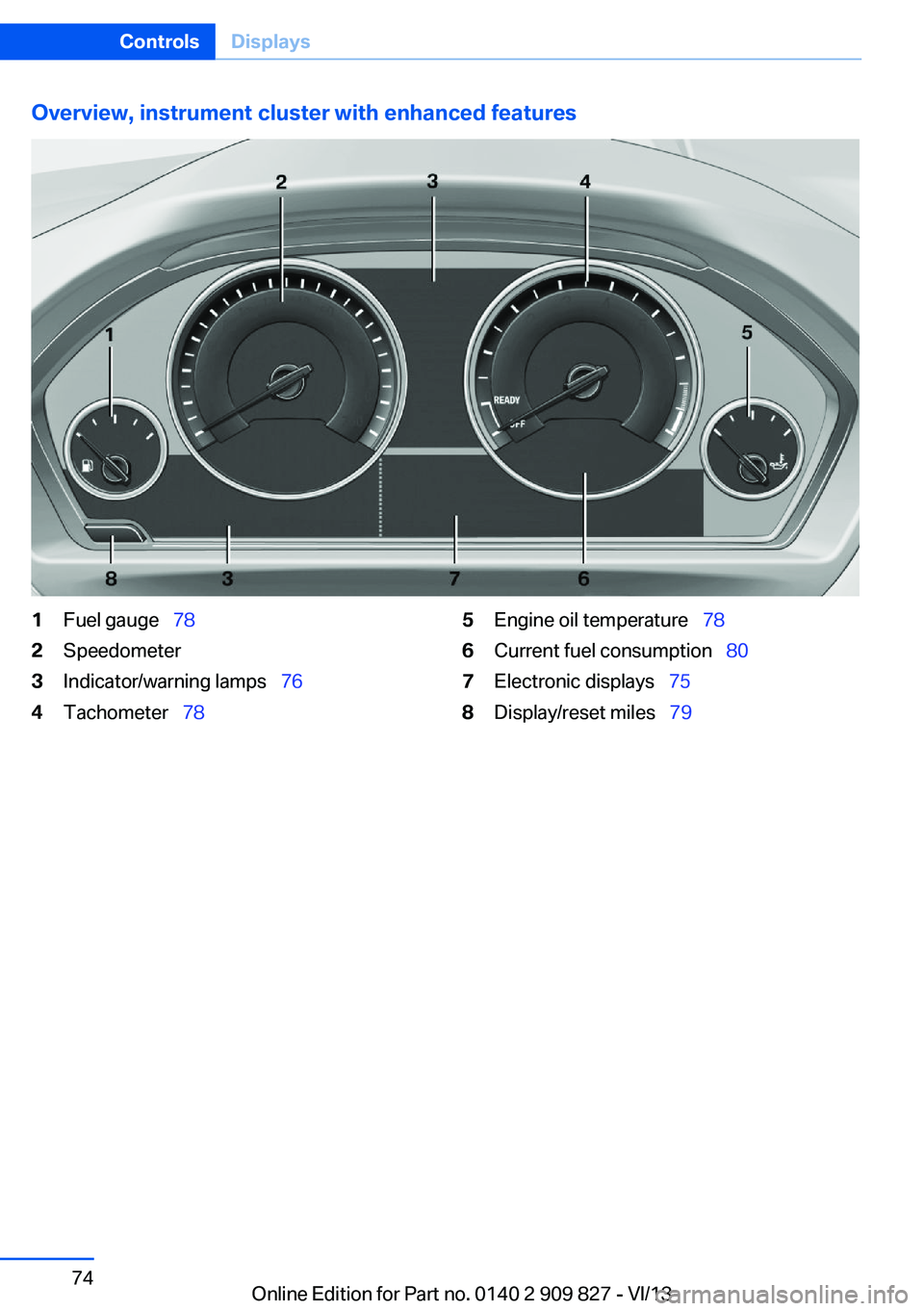 BMW 428I COUPE 2014  Owners Manual Overview, instrument cluster with enhanced features1Fuel gauge  782Speedometer3Indicator/warning lamps   764Tachometer  785Engine oil temperature   786Current fuel consumption   80