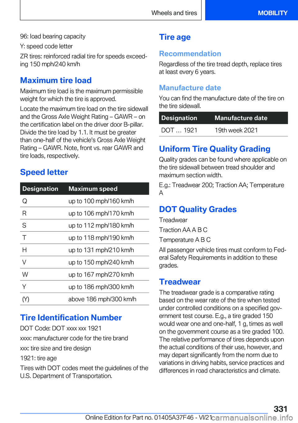 BMW 5 SERIES 2022  Owners Manual �9�6�:��l�o�a�d��b�e�a�r�i�n�g��c�a�p�a�c�i�t�y
�Y�:��s�p�e�e�d��c�o�d�e��l�e�t�t�e�r
�Z�R��t�i�r�e�s�:��r�e�i�n�f�o�r�c�e�d��r�a�d�i�a�l��t�i�r�e��f�o�r��s�p�e�e�d�s��e�x�c�e�e�d#j �i�n�
