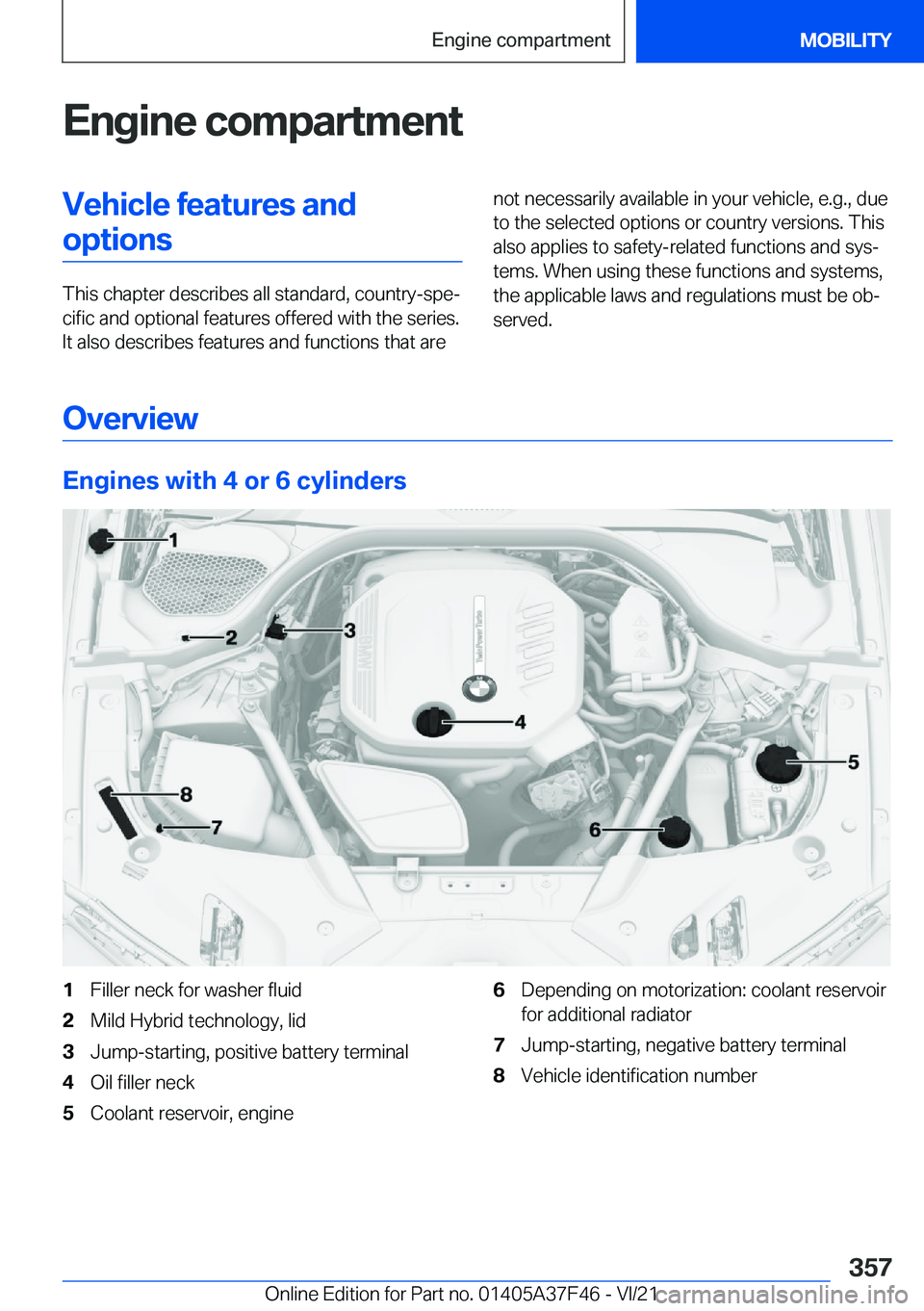 BMW 5 SERIES 2022  Owners Manual �E�n�g�i�n�e��c�o�m�p�a�r�t�m�e�n�t�V�e�h�i�c�l�e��f�e�a�t�u�r�e�s��a�n�d�o�p�t�i�o�n�s
�T�h�i�s��c�h�a�p�t�e�r��d�e�s�c�r�i�b�e�s��a�l�l��s�t�a�n�d�a�r�d�,��c�o�u�n�t�r�y�-�s�p�e#j�c�i�f�i�c�